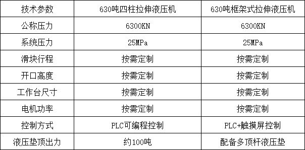 630吨拉伸液压机参数