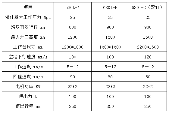 630吨拉伸液压机参数 630吨拉伸液压机参数