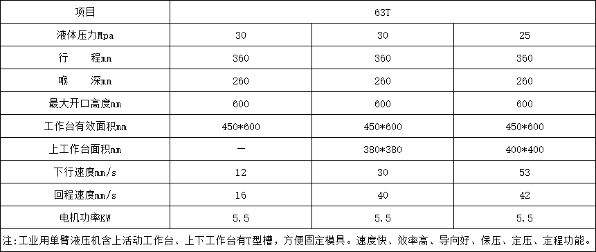 63吨单柱液压机参数 63吨单柱液压机参数