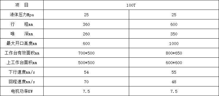 100吨单柱液压机参数 100吨单柱液压机参数