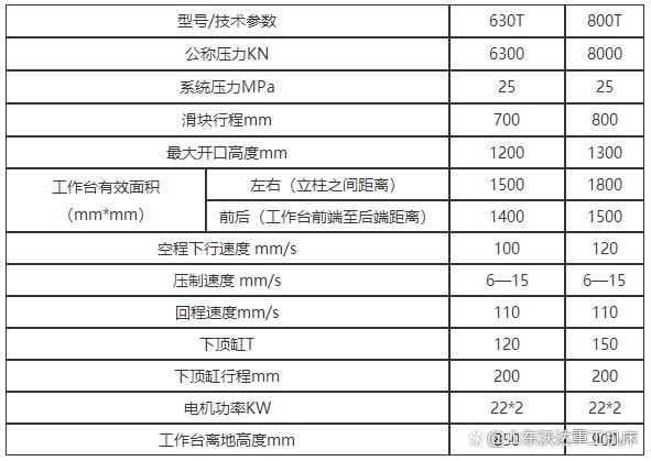 800吨玻璃钢水箱板液压机参数 800吨玻璃钢水箱板液压机参数