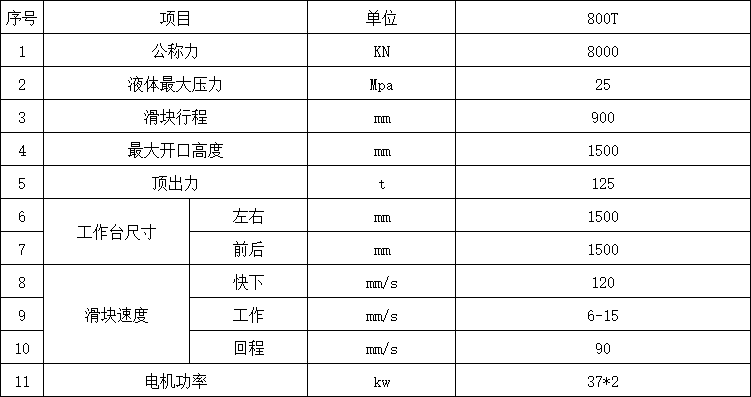 800吨三梁四柱液压机参数 800吨三梁四柱液压机参数